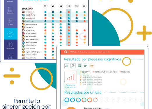 Aprender con la Inteligencia Artificial y la Neurociencia en tiempos del COVID-19