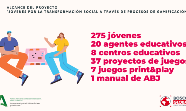 Casi 300 jóvenes de Andalucía aprenden creando sus propios juegos educativos