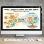 IA, convivencia y autocuidado en la oferta formativa de Escuelas