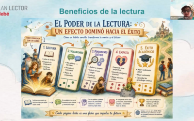 Plan Lector Salesianos 26-27: “Una casa de cuento”